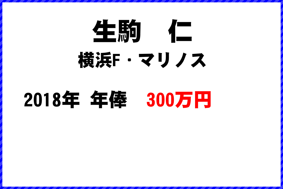 生駒　仁選手の年俸