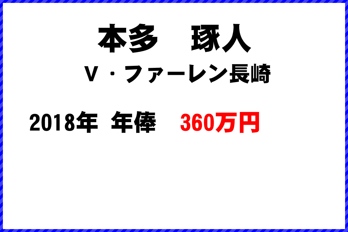 本多　琢人選手の年俸