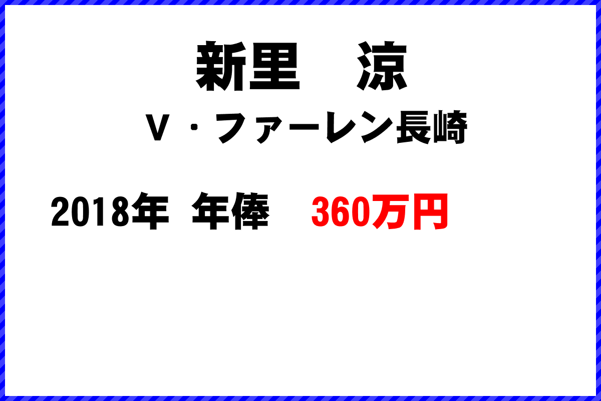 新里涼選手の年俸