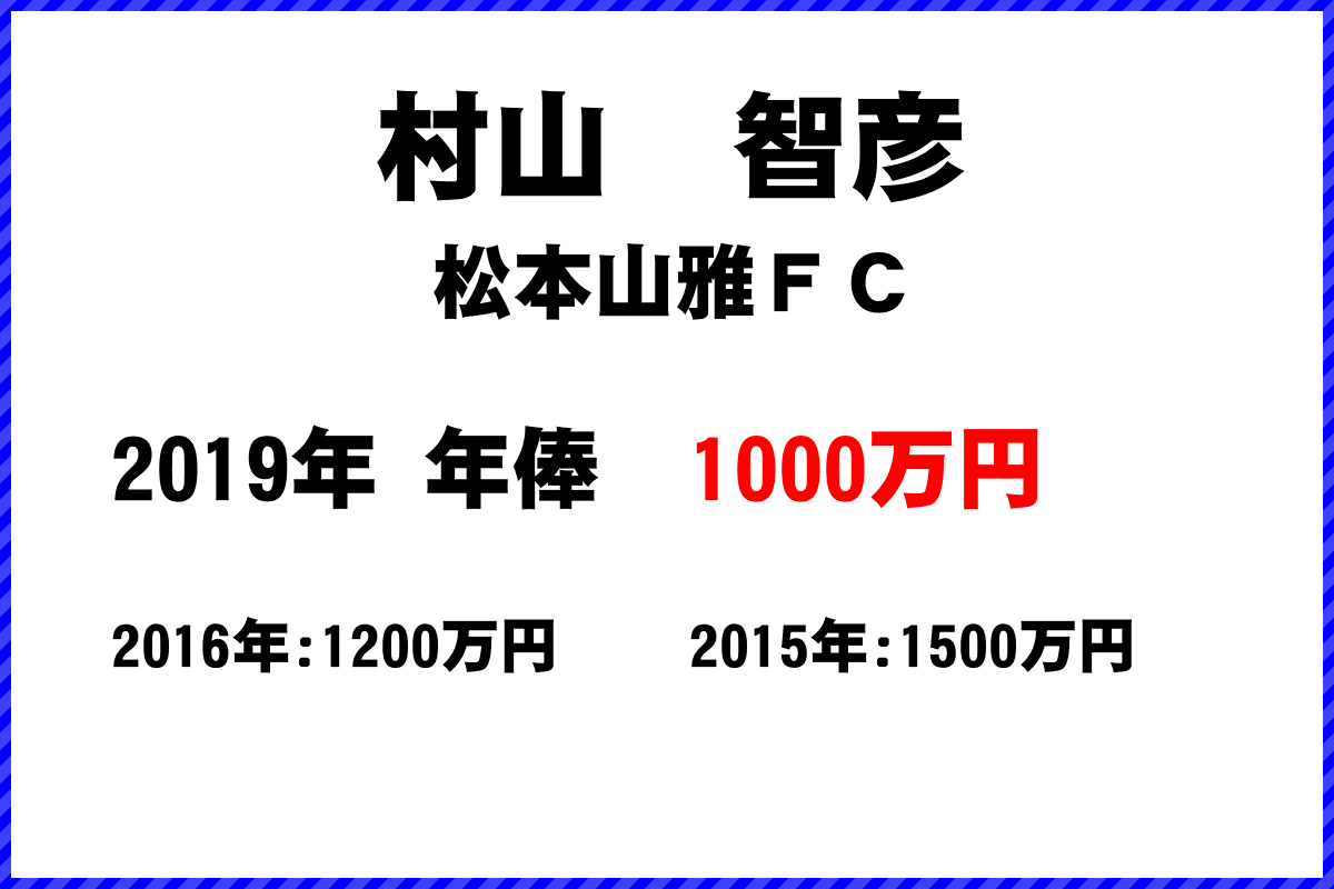 村山智彦選手の年俸