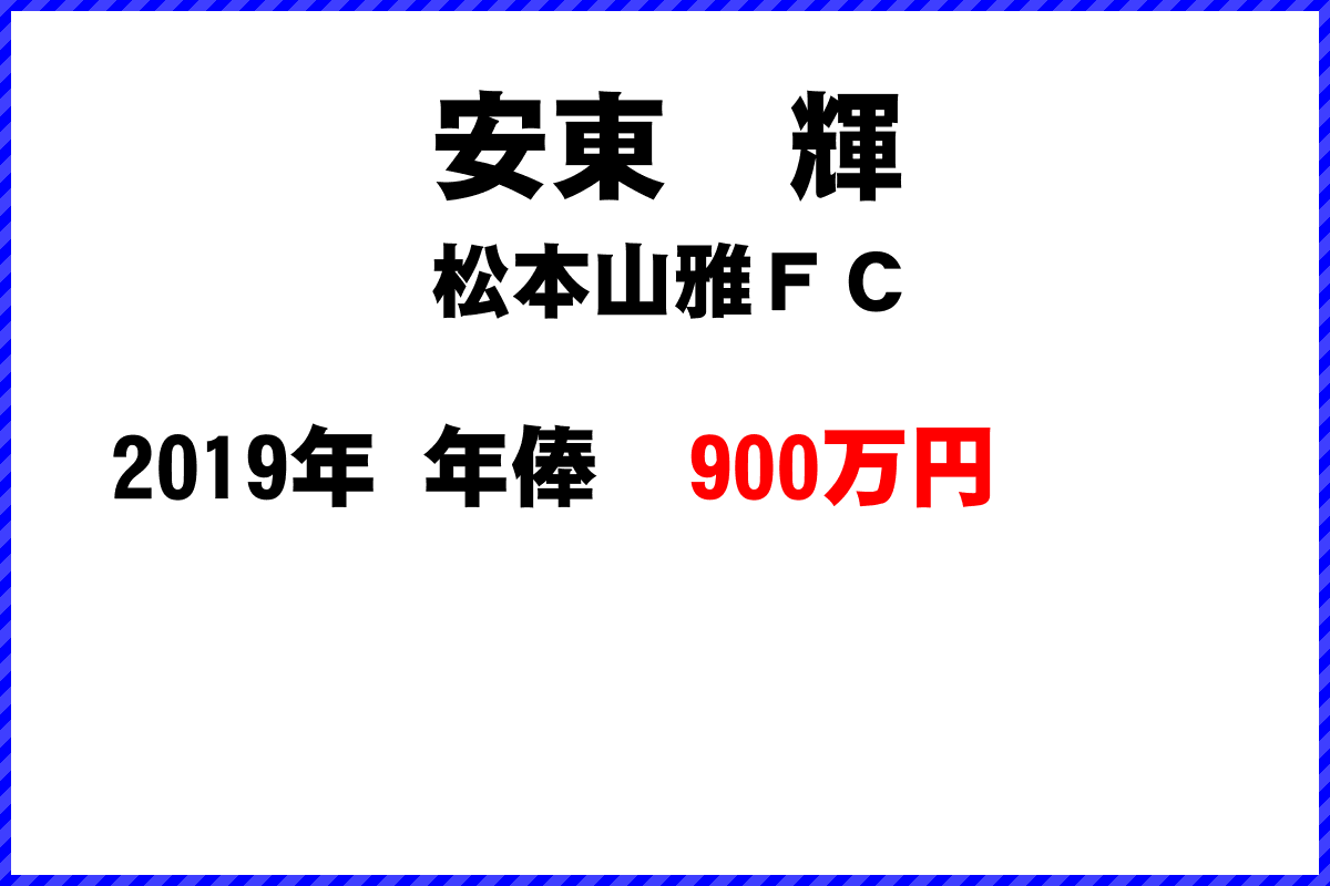 安東　輝選手の年俸