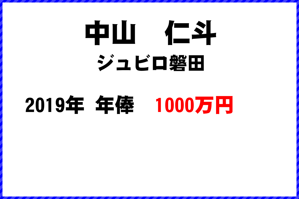 中山　仁斗選手の年俸