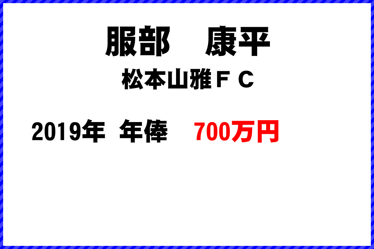 服部　康平選手の年俸