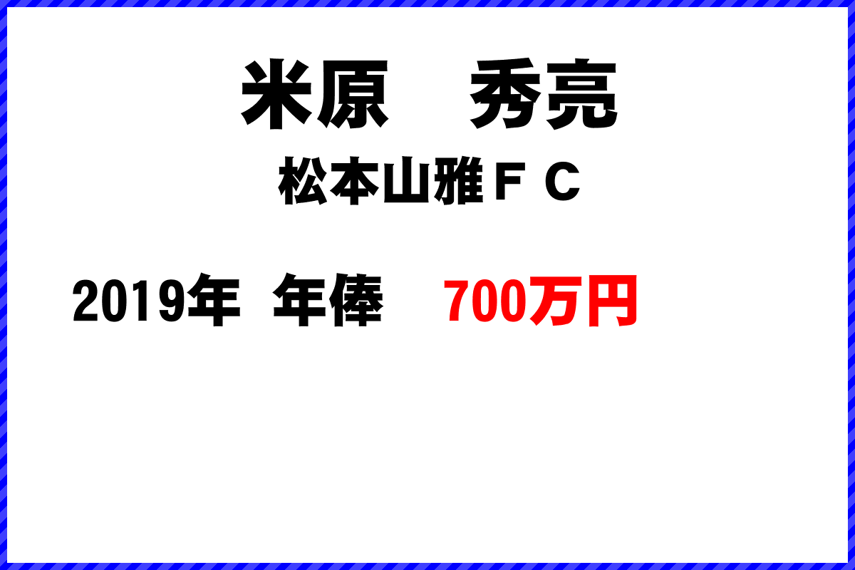 米原秀亮選手の年俸