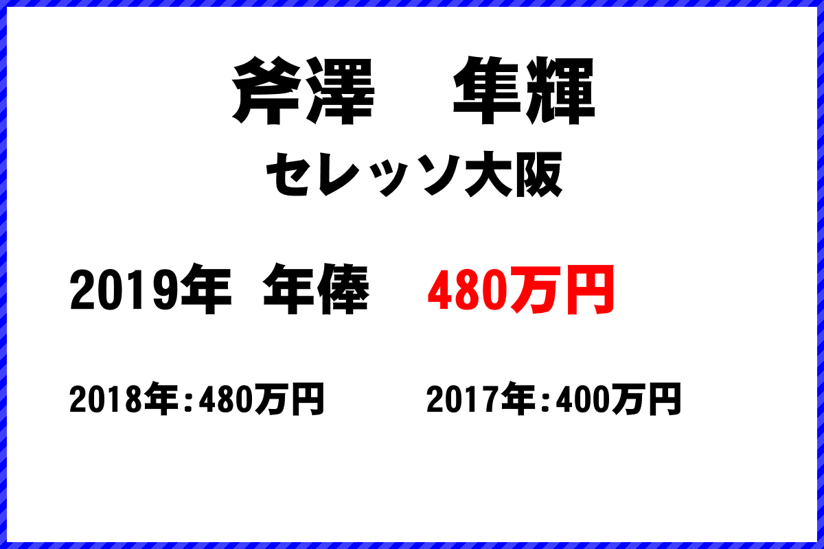 斧澤隼輝選手の年俸