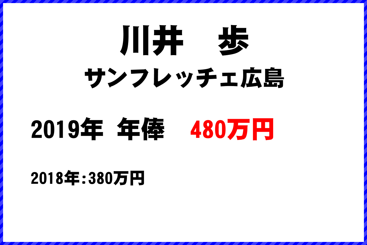 川井歩選手の年俸