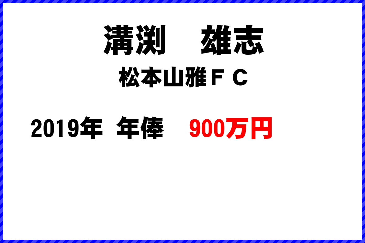 溝渕　雄志選手の年俸