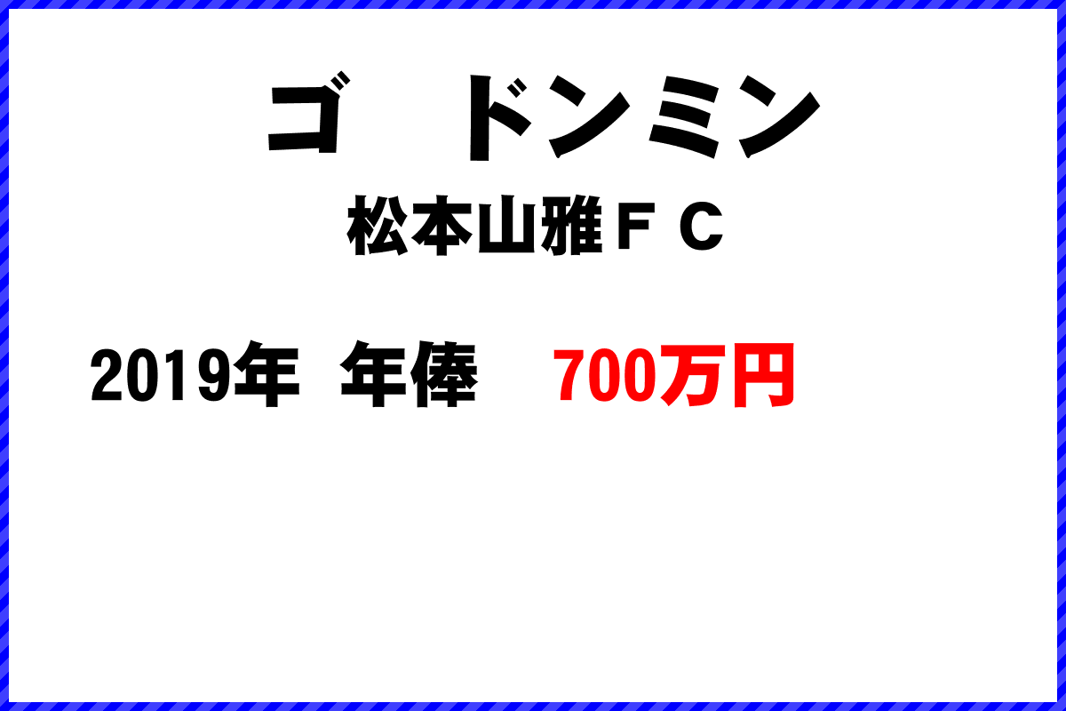 ゴ　ドンミン選手の年俸