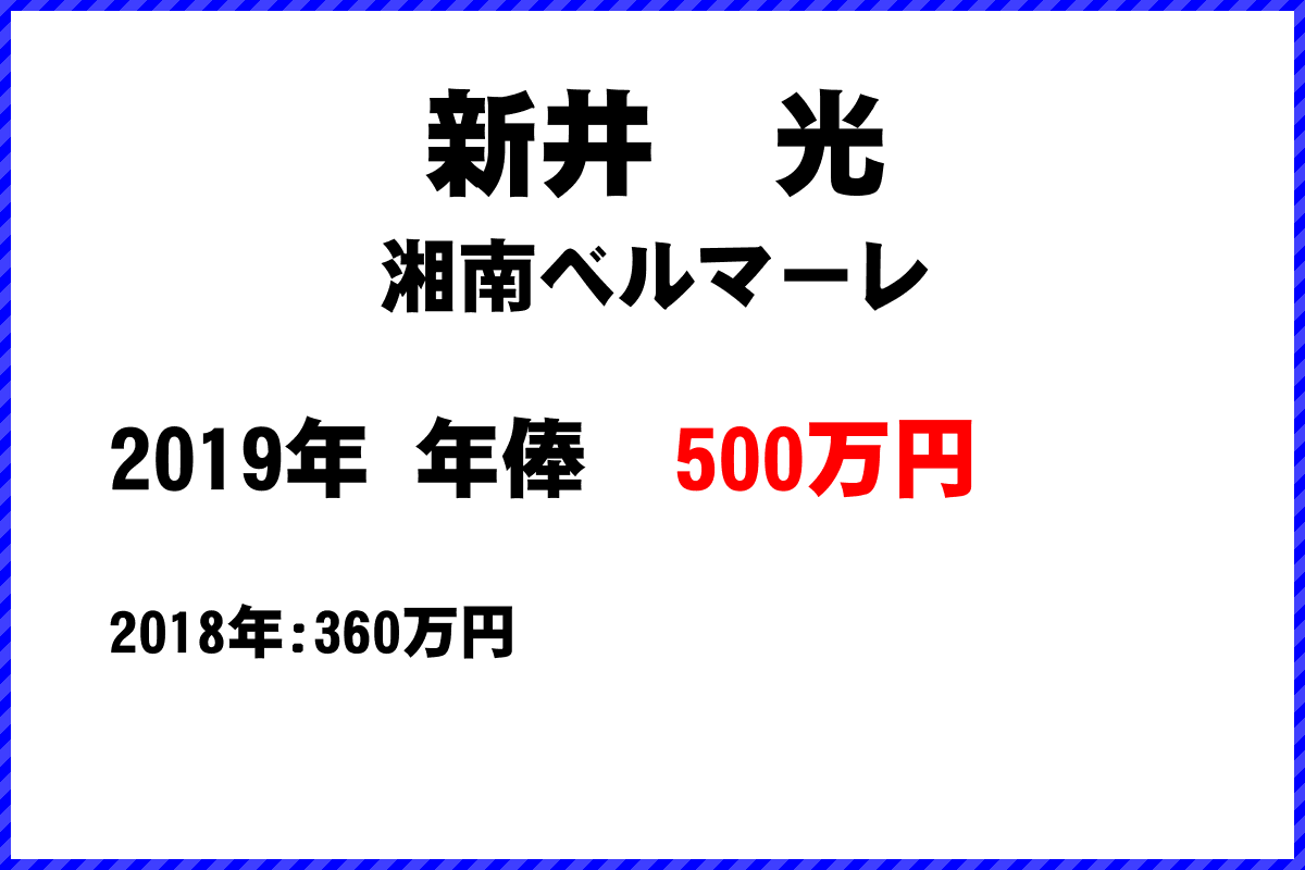 新井　光選手の年俸