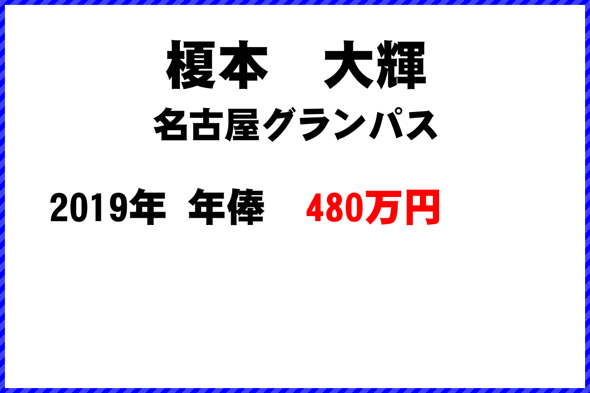 榎本大輝選手の年俸