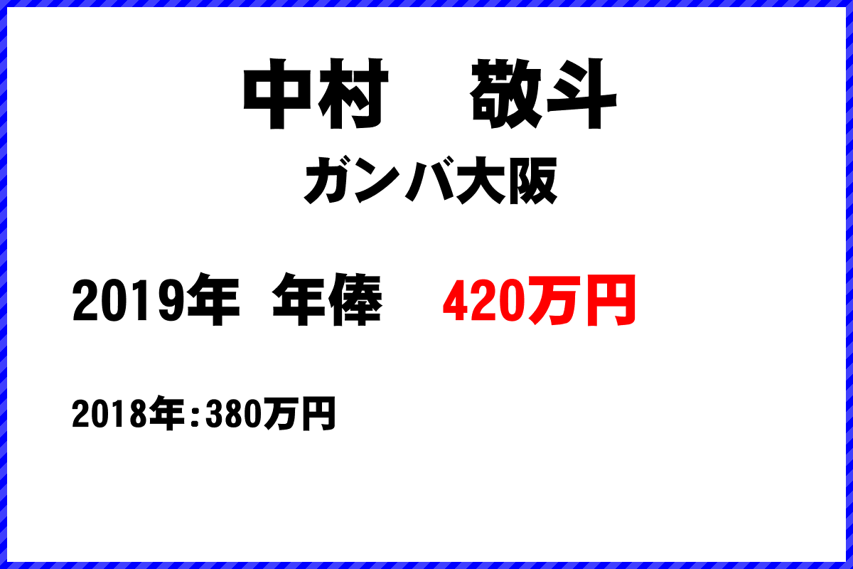 中村　敬斗選手の年俸