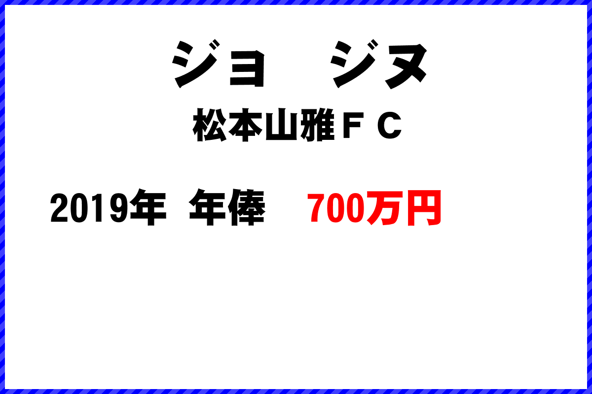 ジョジヌ選手の年俸