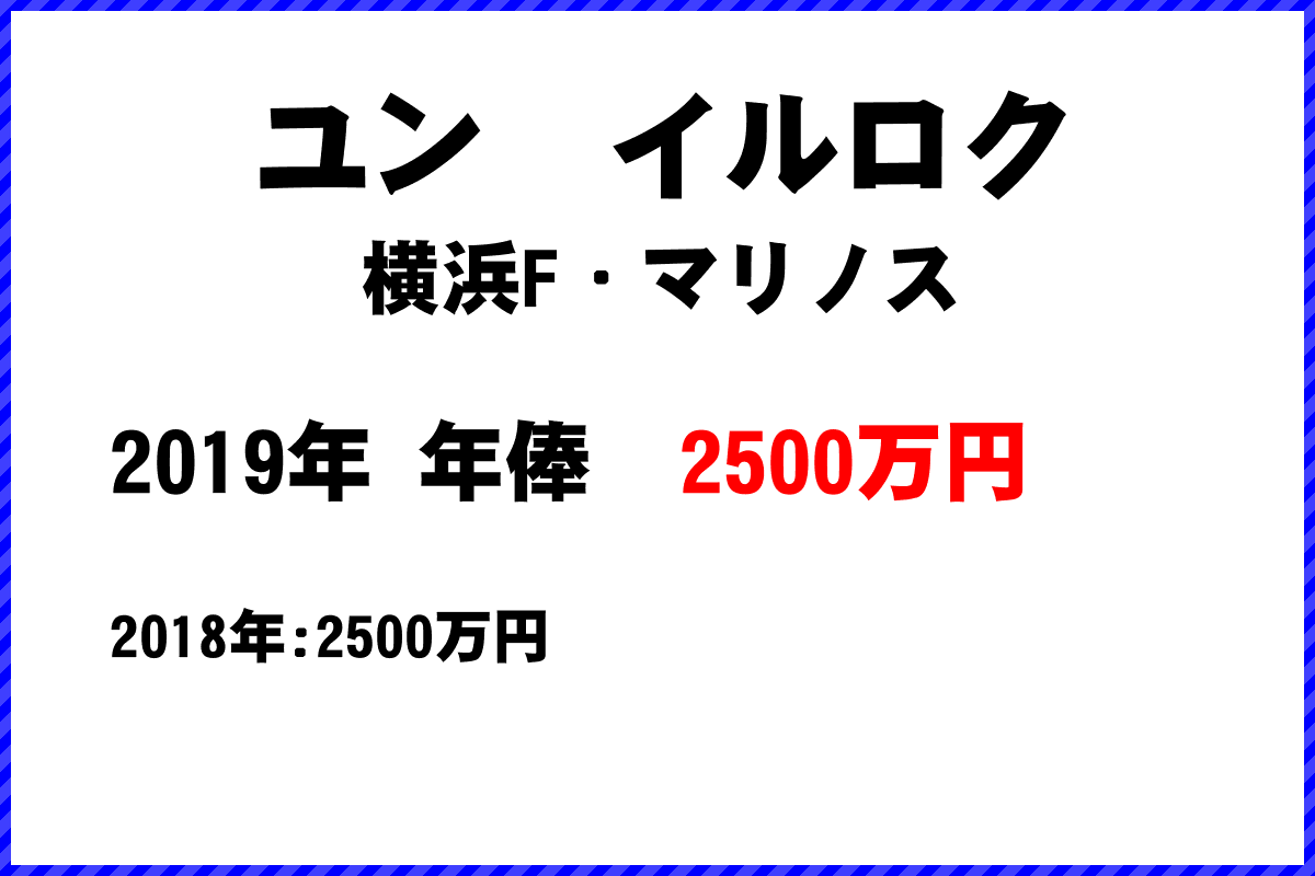 ユン　イルロク選手の年俸