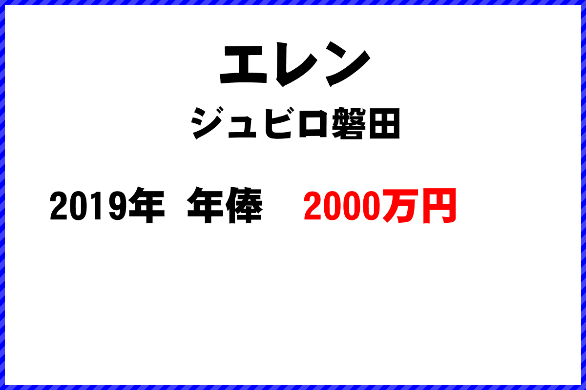 エレン選手の年俸