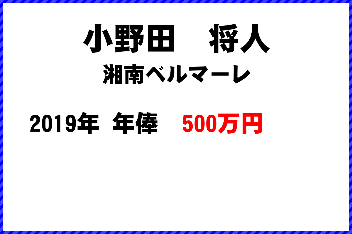 小野田将人選手の年俸