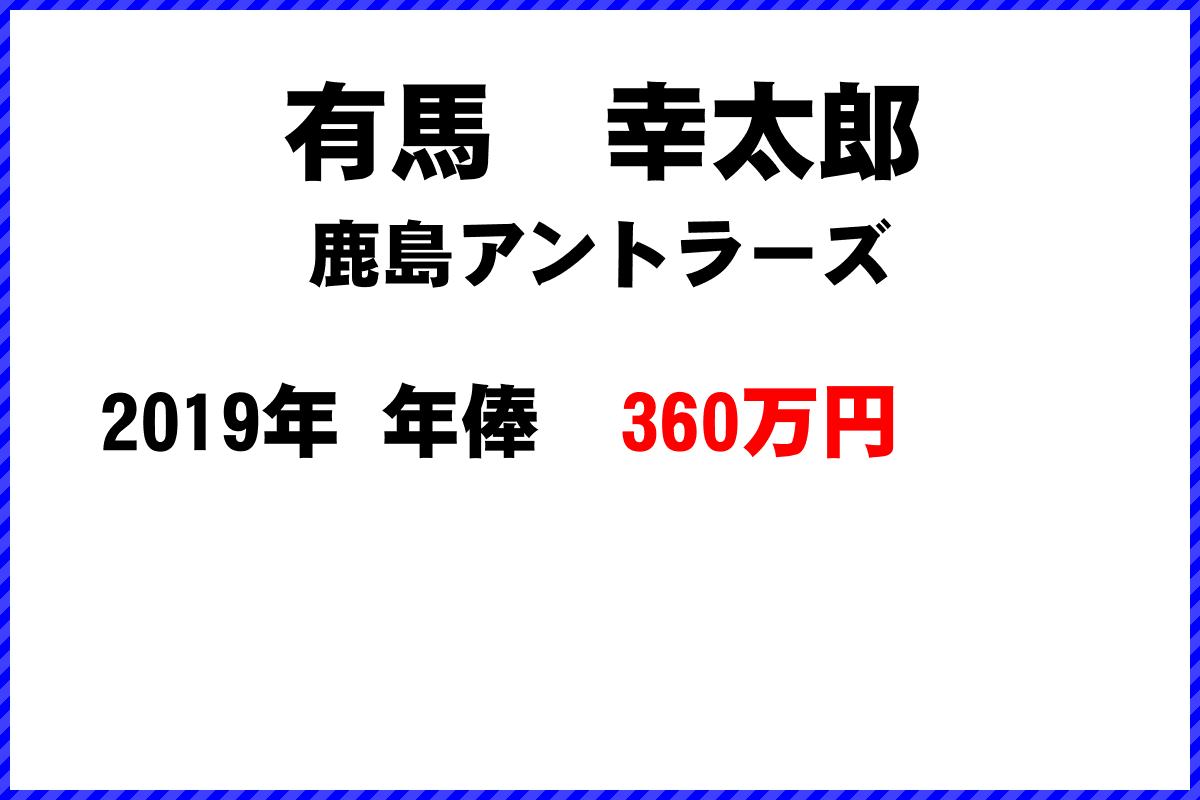 有馬　幸太郎選手の年俸