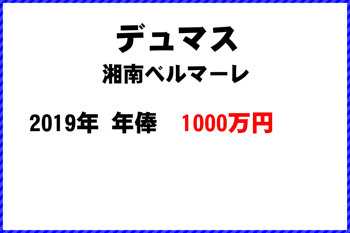 デュマス選手の年俸