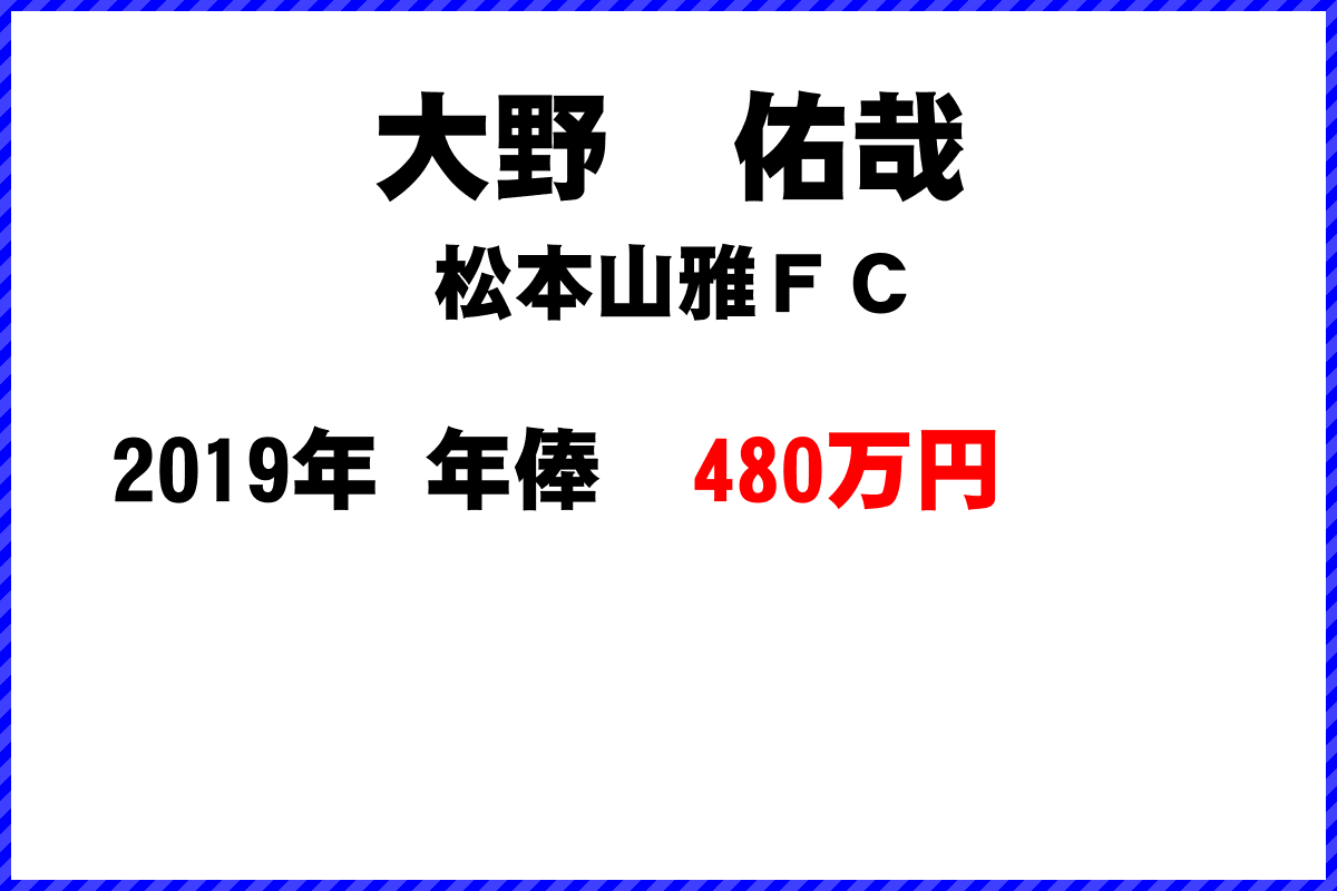 大野佑哉選手の年俸