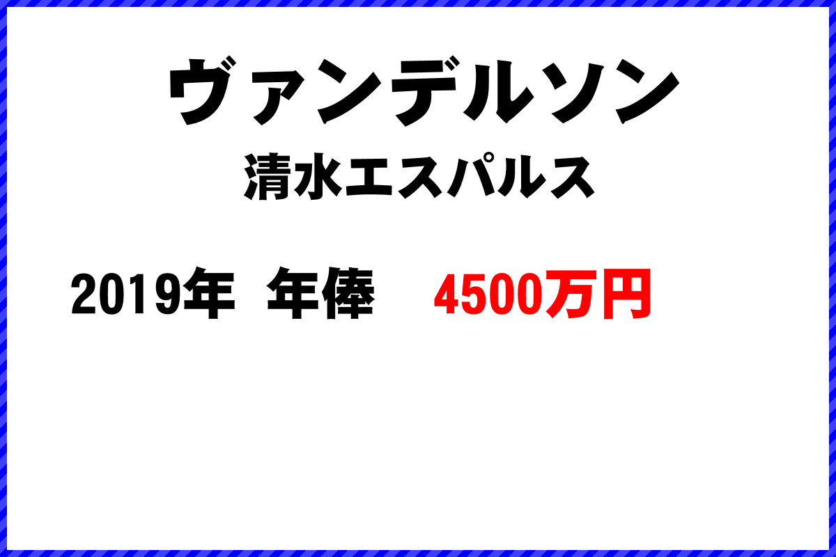 ヴァンデルソン選手の年俸