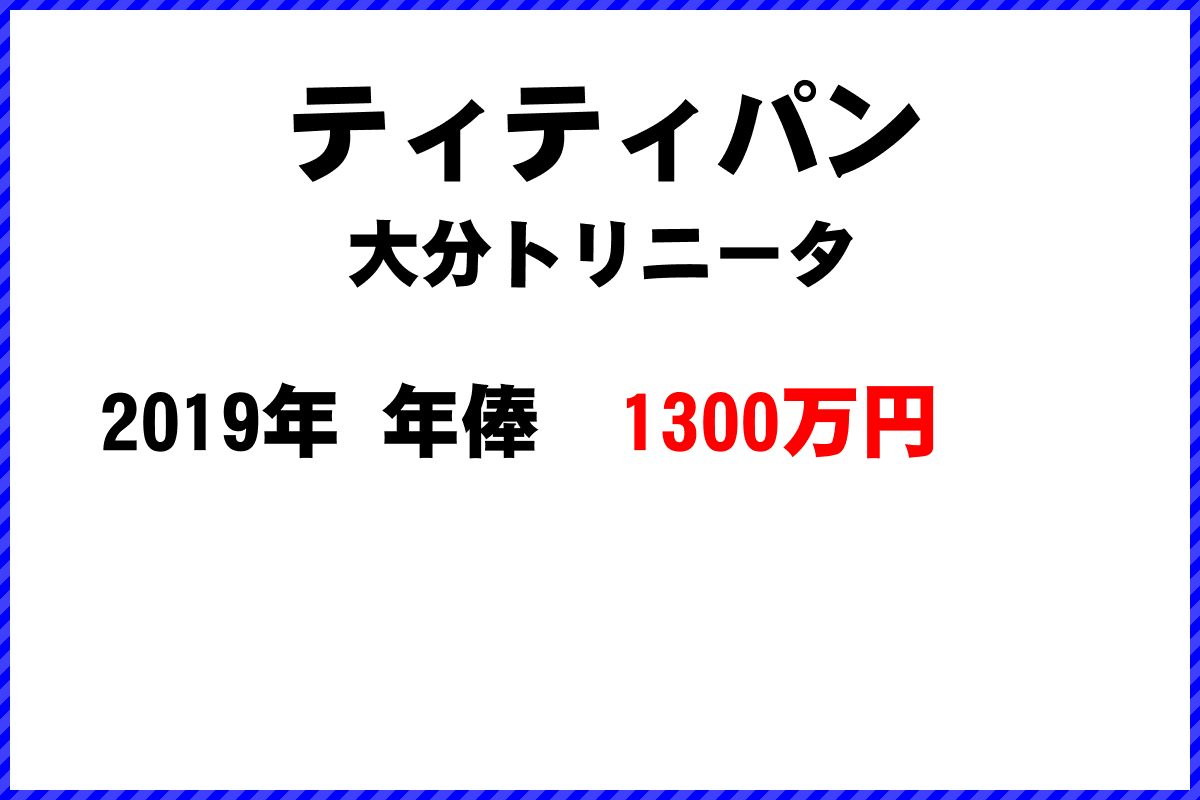 ティティパン選手の年俸