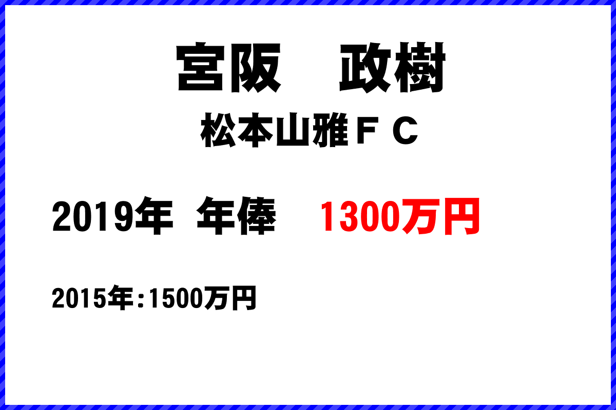 宮阪　政樹選手の年俸