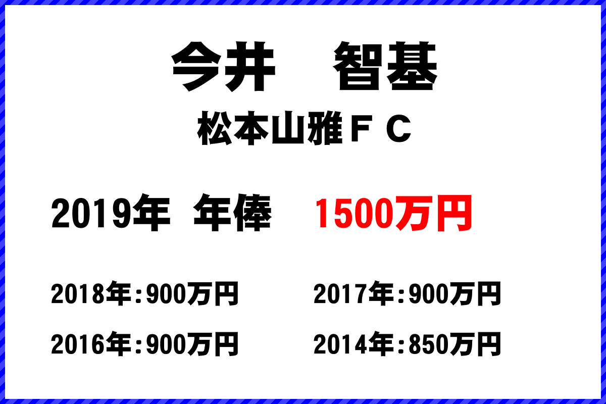 今井　智基選手の年俸