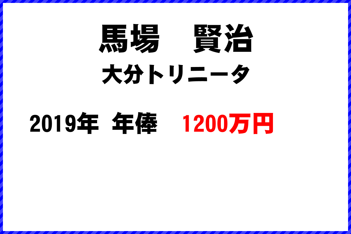 馬場　賢治選手の年俸