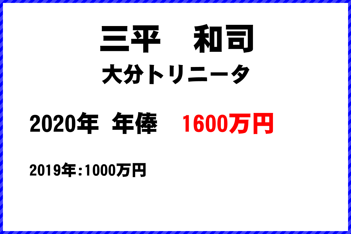 三平和司選手の年俸