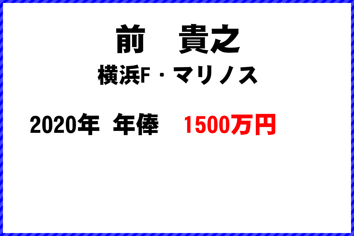 前　貴之選手の年俸