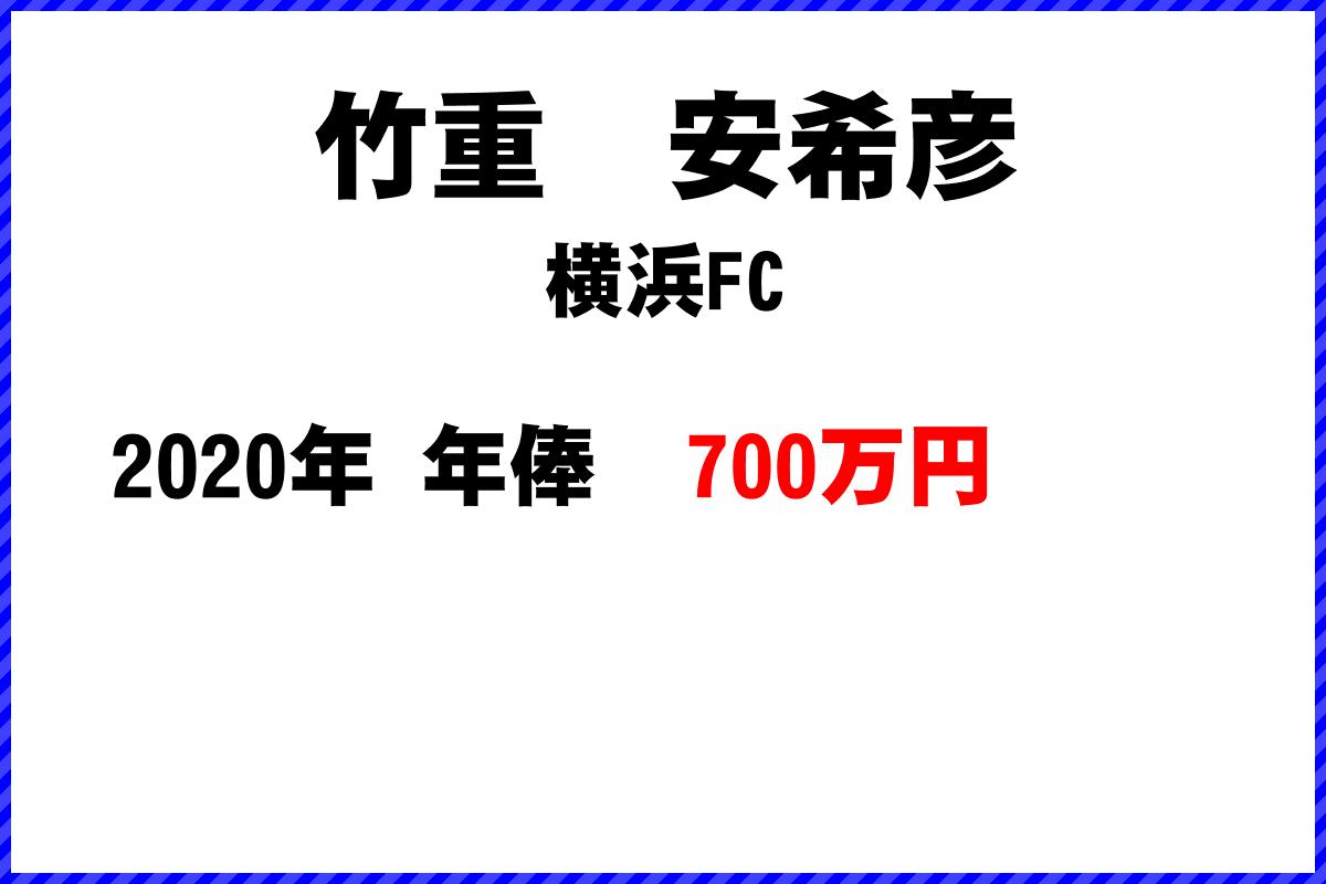 竹重　安希彦選手の年俸