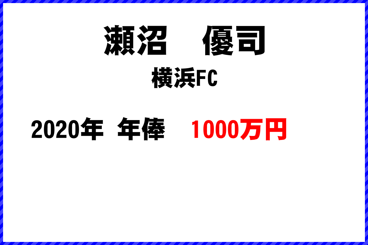 瀬沼　優司選手の年俸