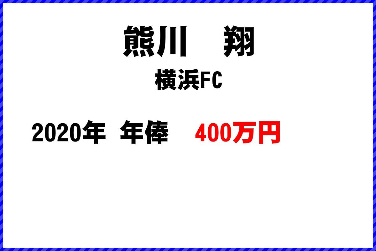 熊川　翔選手の年俸