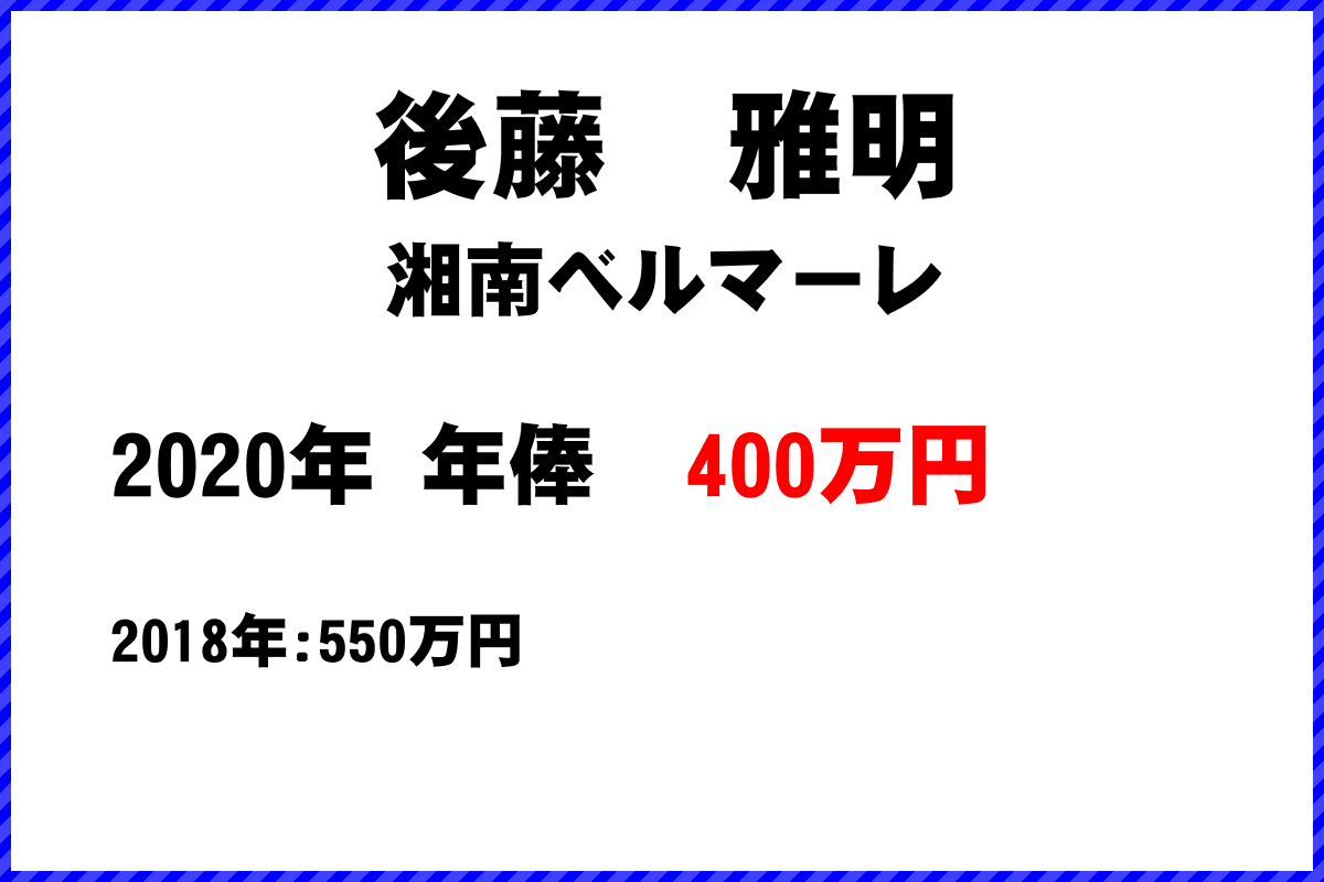 後藤　雅明選手の年俸