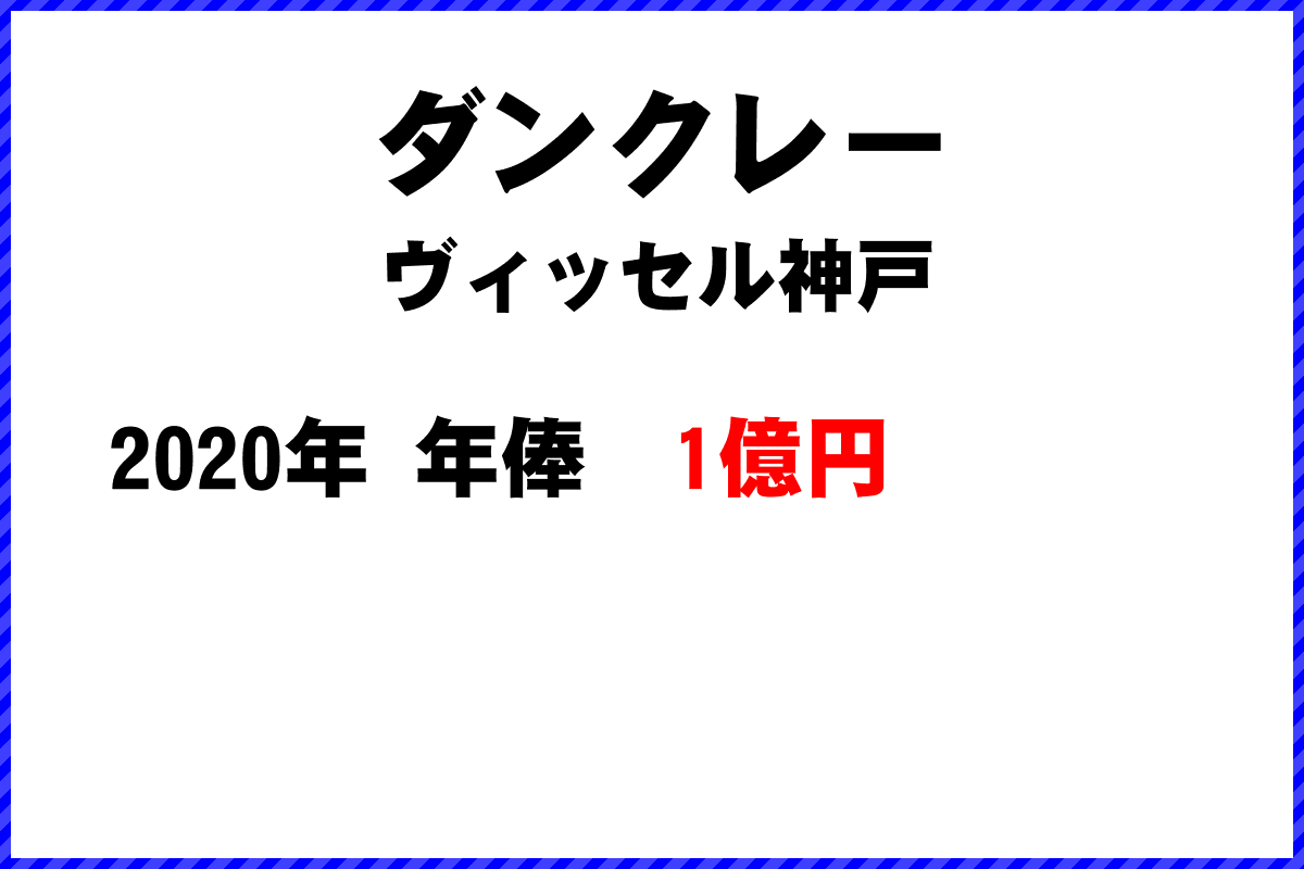 ダンクレー選手の年俸