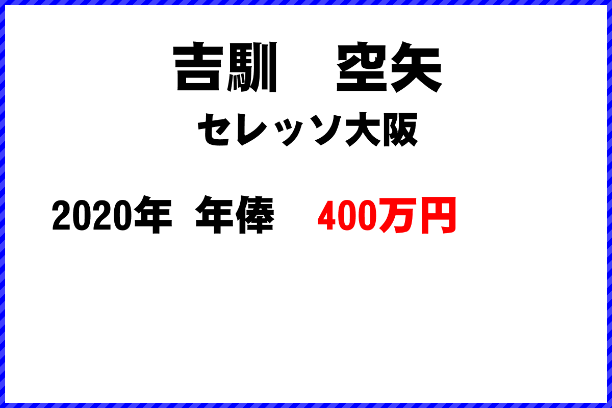 吉馴　空矢選手の年俸