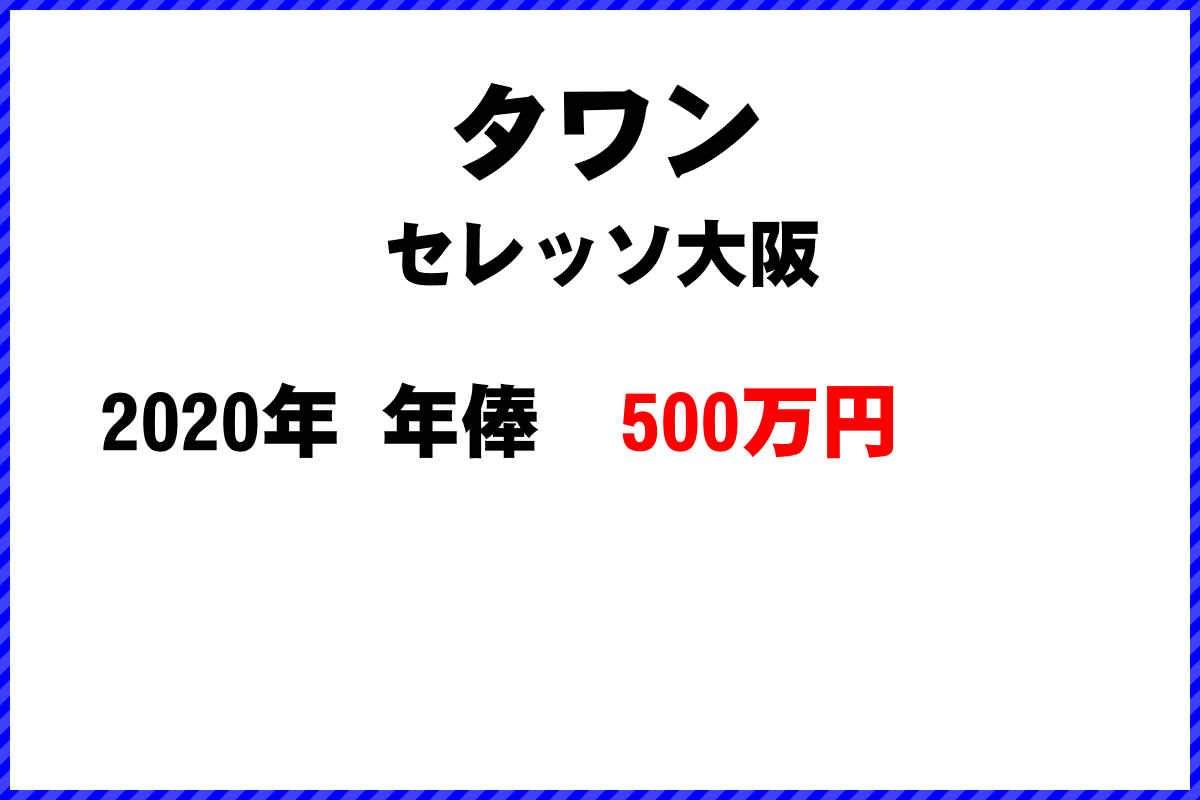 タワン選手の年俸