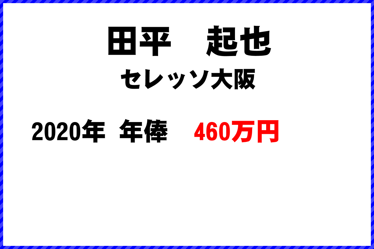 田平　起也選手の年俸