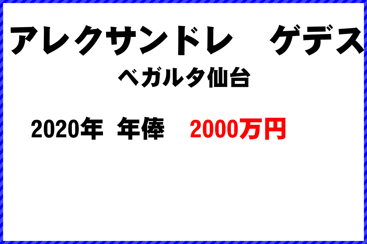 アレクサンドレゲデス選手の年俸