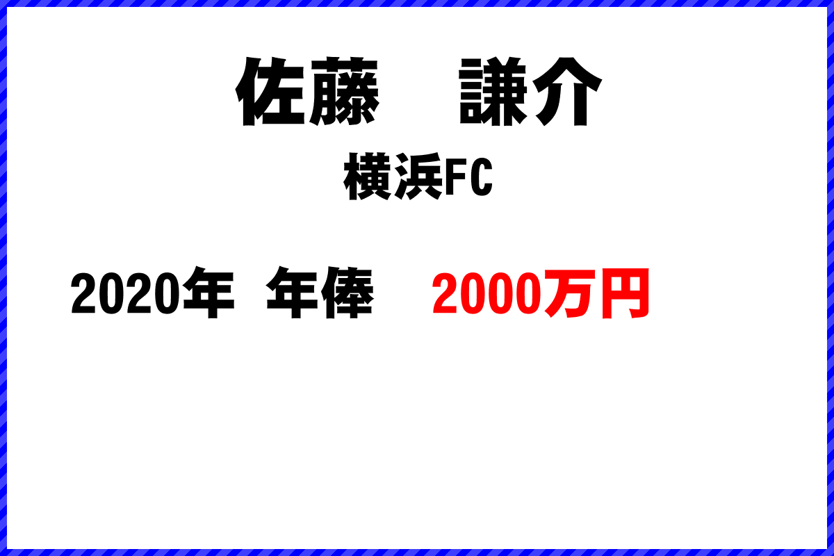 佐藤　謙介選手の年俸