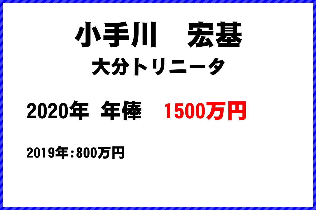 小手川　宏基選手の年俸