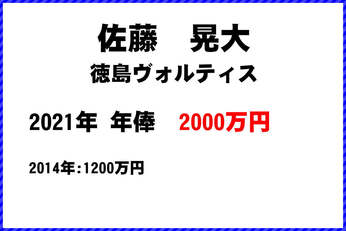 佐藤　晃大選手の年俸