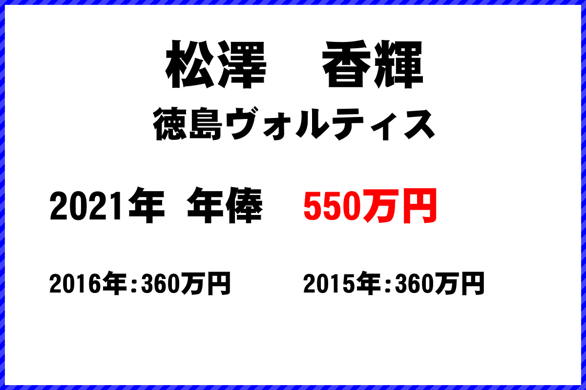 松澤　香輝選手の年俸