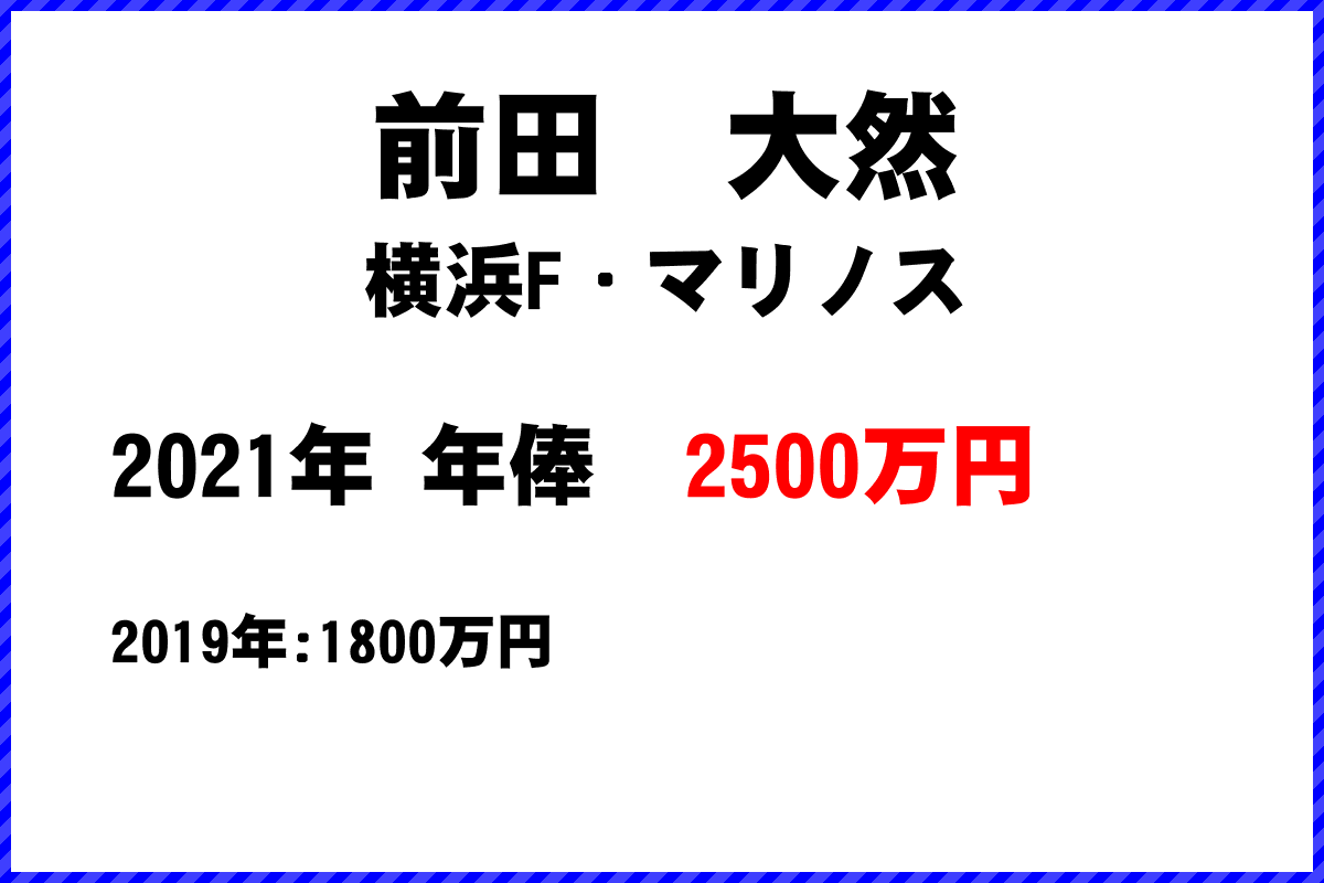 前田大然選手の年俸