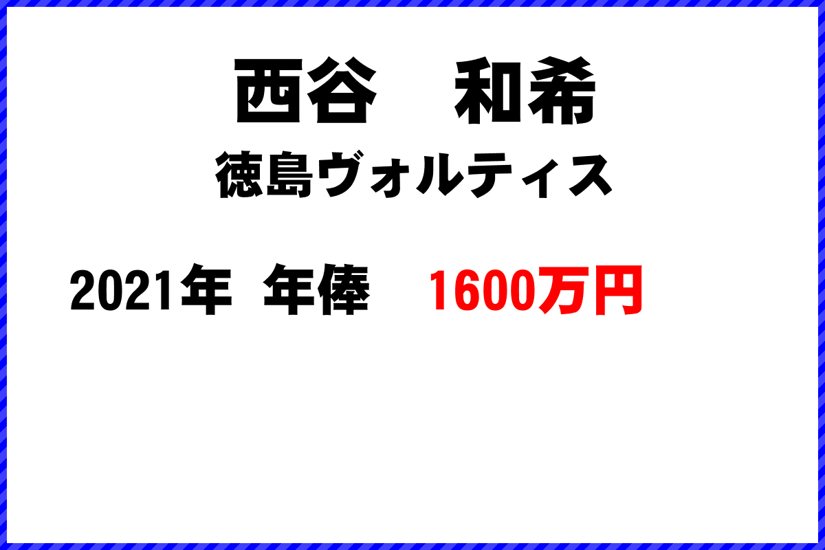 西谷　和希選手の年俸