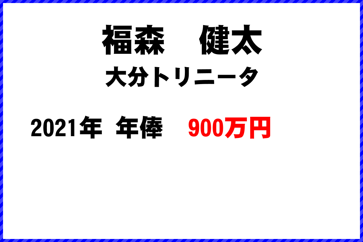 福森　健太選手の年俸