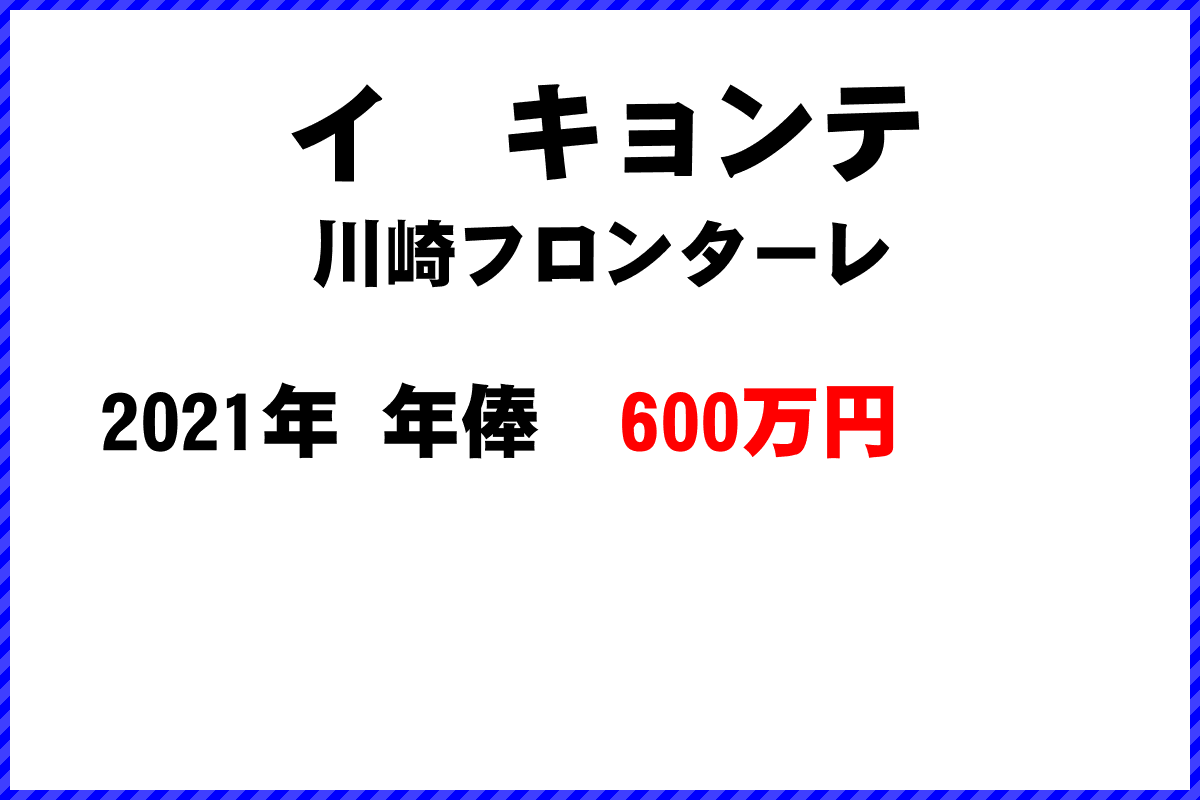 イ　キョンテ選手の年俸