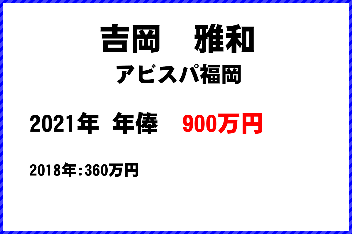 吉岡　雅和選手の年俸