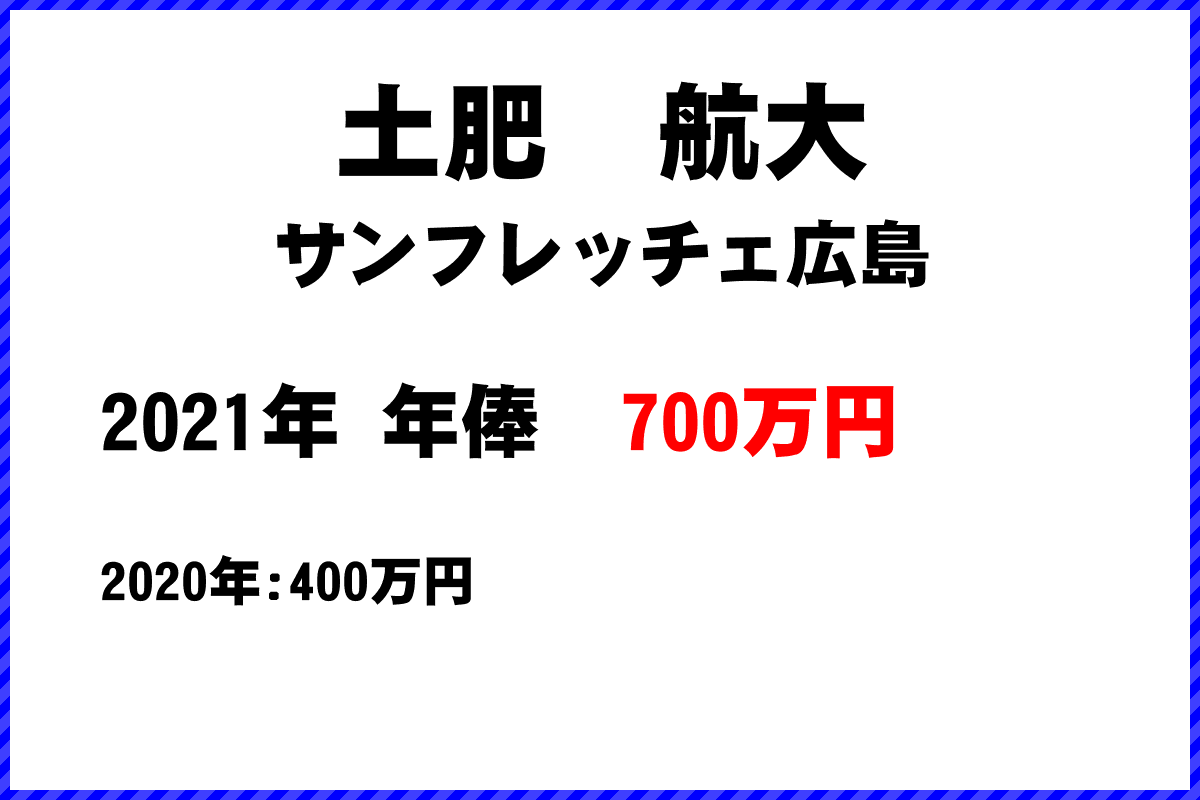 土肥航大選手の年俸