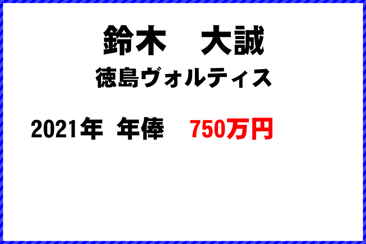 鈴木大誠選手の年俸