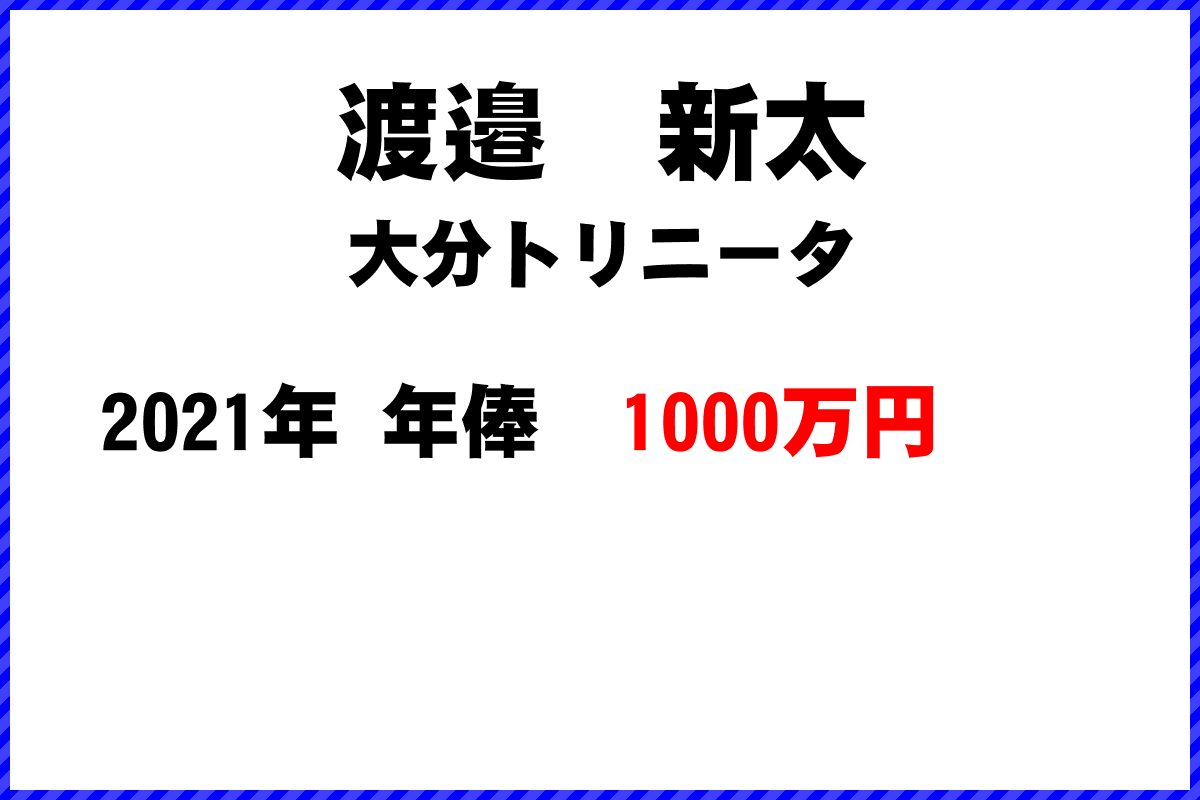 渡邉新太選手の年俸